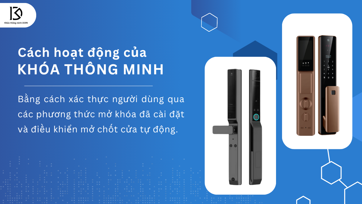 Cấu tạo và cách hoạt động của khóa thông minh