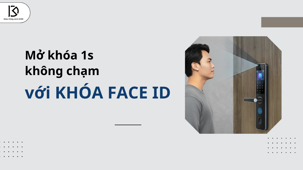 C&ocirc;ng Nghệ Nhận Diện Khu&ocirc;n Mặt V&agrave; Nguy&ecirc;n L&yacute; Hoạt Động