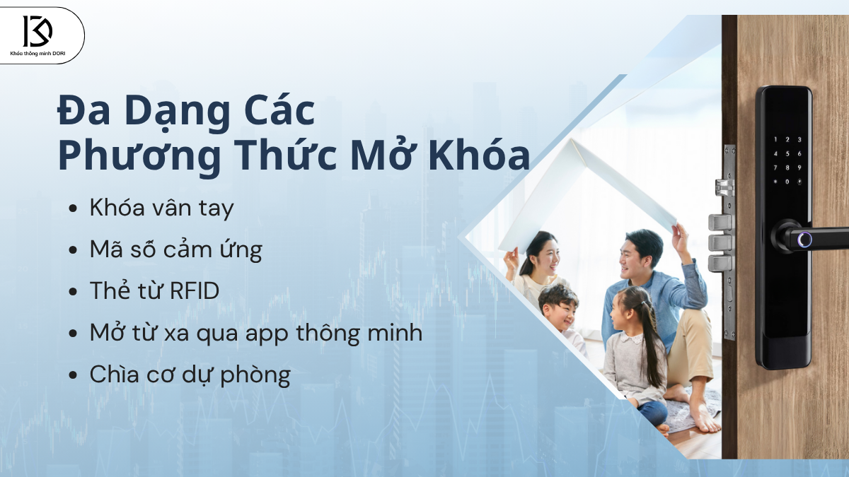 Các Phương Thức Mở Khóa Phổ Biến Khác