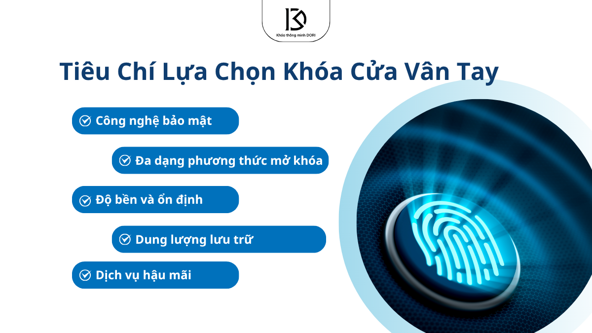 Tiêu Chí Lựa Chọn Khóa Cửa Vân Tay Hãng Nào Tốt