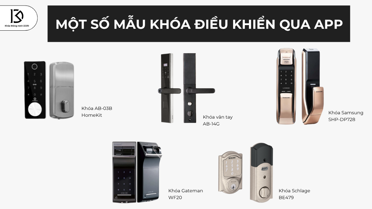 Một Số Mẫu Kh&oacute;a Cửa Điều Khiển Từ Xa Bằng Điện Thoại Nổi Bật