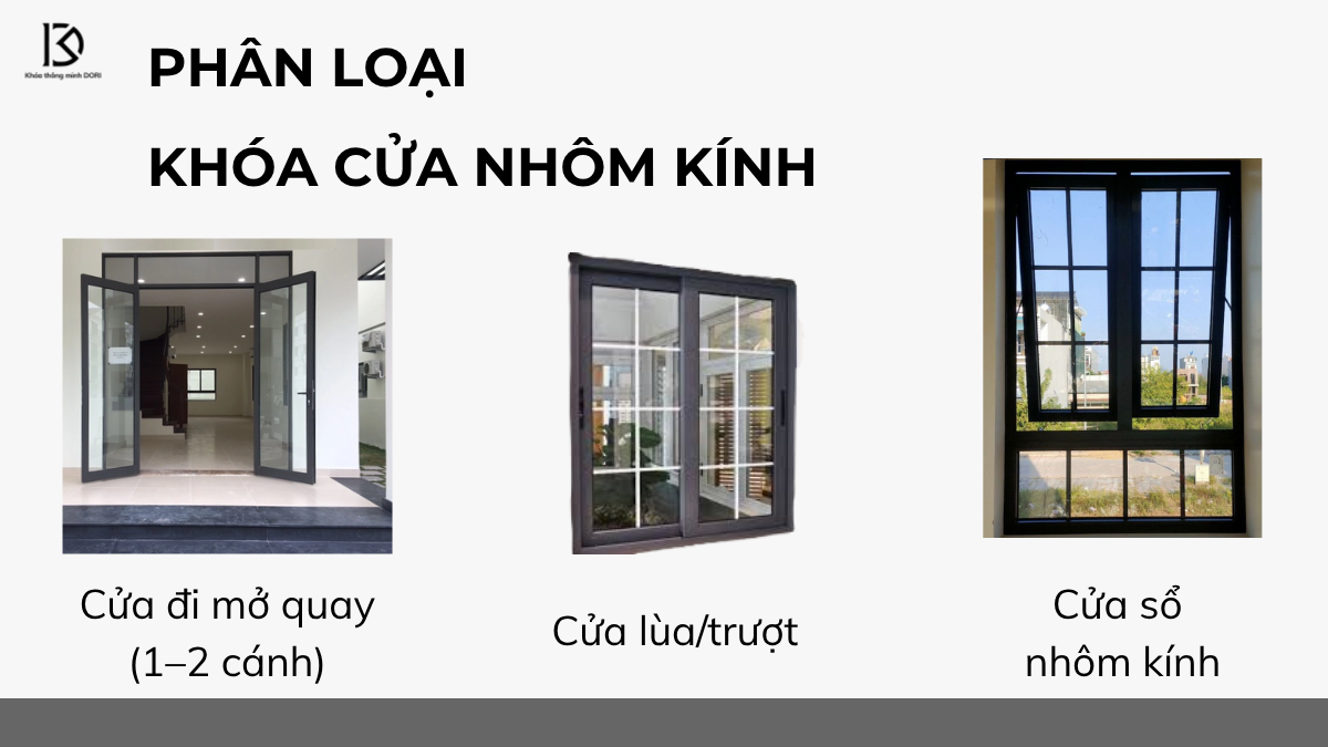 Phân Loại Các Loại Khóa Cửa Nhôm Kính