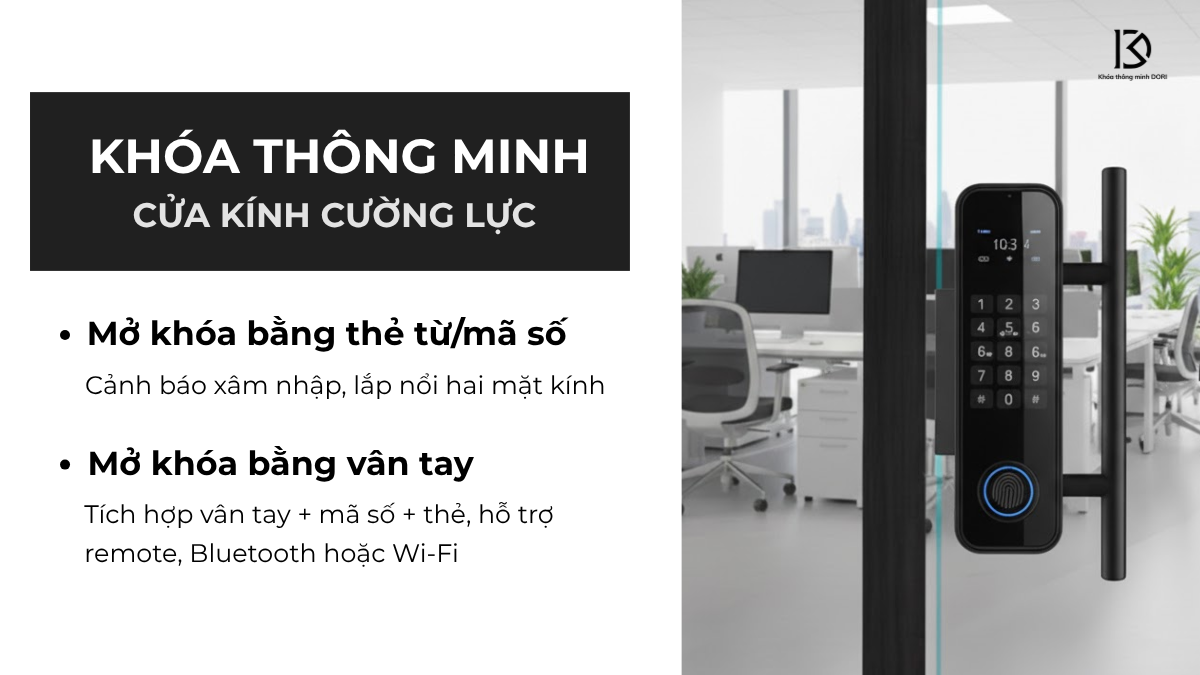 Khóa cửa thông minh kính cường lực
